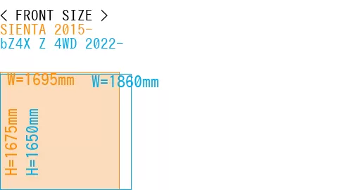 #SIENTA 2015- + bZ4X Z 4WD 2022-